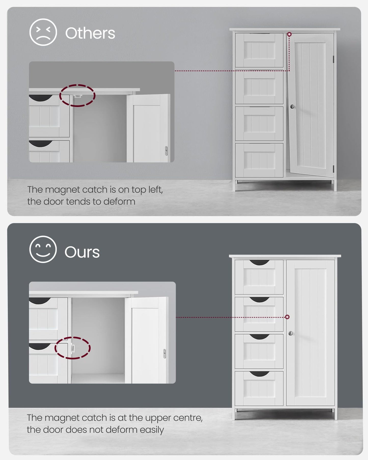 VASAGLE Bathroom Floor Storage Cabinet, Wooden Storage Unit with 4 Drawers, Single Door, Adjustable Shelf, for Living Room, Kitchen, Entryway, White LHC41W