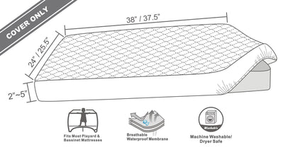 BlueSnail Quilted Waterproof Pack N Play Mattress Fitted Cover for Tollder, Portable Mini Crib Sheet, Comfortable and Breathable Playard Sheet (Light Grey)