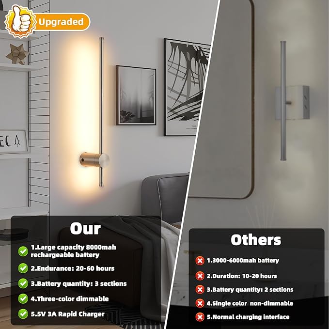 Battery Operated Wall Sconces with Remote, Dimmable 3000K-6000K/Timer/Memory LED Wall Lamp, 350°Rotate, USB Rechargeable Wireless wall lights for Living Room, Bedroom Brushed Nickel 23.6" (2 Pack)