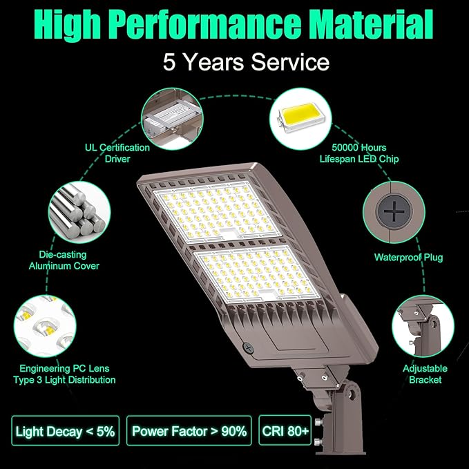 BBESTLED 400W LED Parking Lot Light 56,000 LM, DLC UL Listed Industrial Parking Lot Flood Lights, IP65 Waterproof 5000K 100-277VAC Street Area Stadium Lights Outdoor LED Pole Light w/Slip Fitter