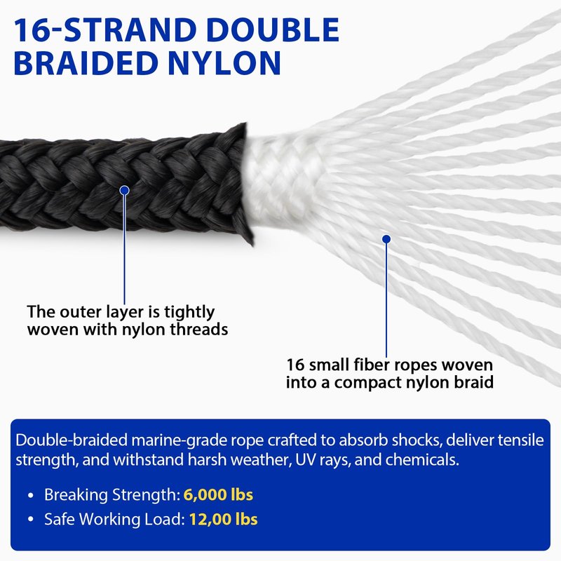HOKINETY Boat Dock Fender Lines - 1/2" x 10ft Marine Rope with Pre-Spliced 6" Loop Double Braided Nylon Ropes Bumper Tie Mooring Line for Boats Docking Pontoon Boating Accessories - 4 Pack Black