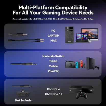 Jimonyer Gaming Headset for PC/PS4/PS5/Xbox One/Switch, Stereo Surround Sound Gaming Headphones with Noise Canceling Flexible Mic, Computer Headset with 3.5mm Jack & RGB Light(Blue)