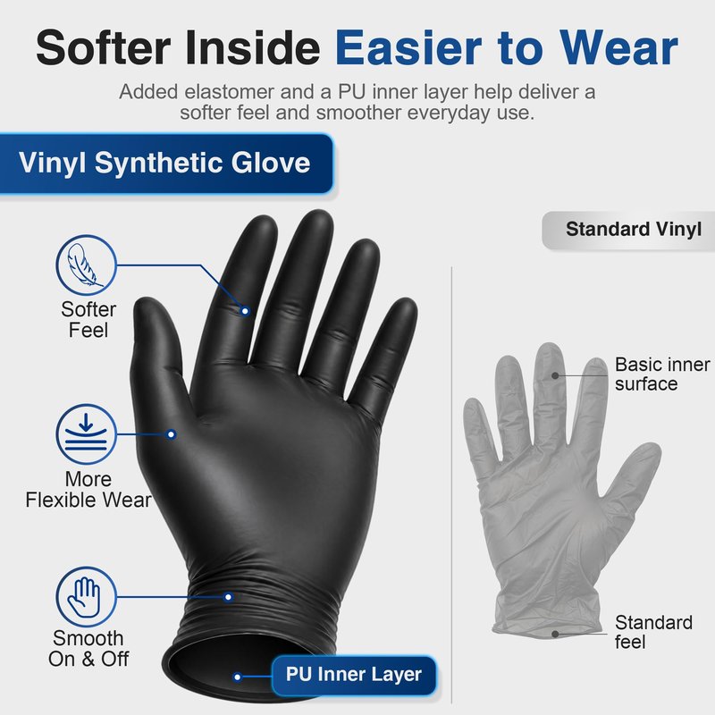 Schneider Black Vinyl Exam Gloves, 4mil, Disposable Gloves Latex-Free, Plastic Gloves for Medical, Cooking, Cleaning, and Food Prep, Sizes Medium