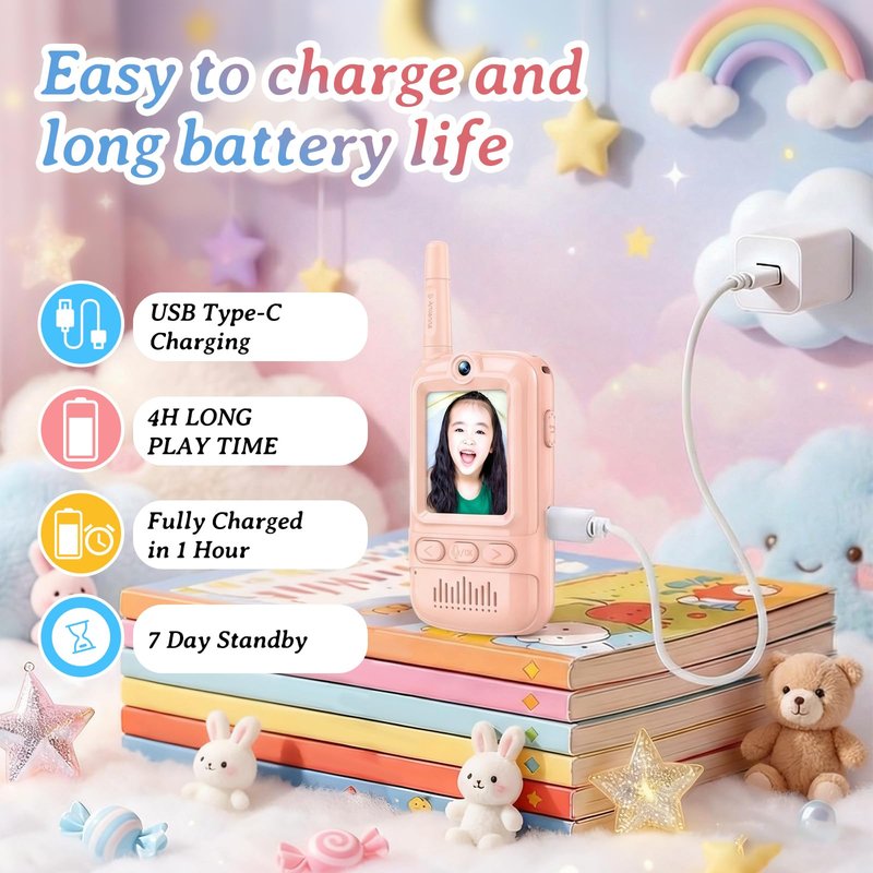 Video Walkie Talkies for Kids Rechargeable Walkie Talkies Long Range with Emoji Chat and Photo Functions Multifunctional Indoor Outdoor Toys for Kids Christmas Birthday Gifts (Pink&Blue)