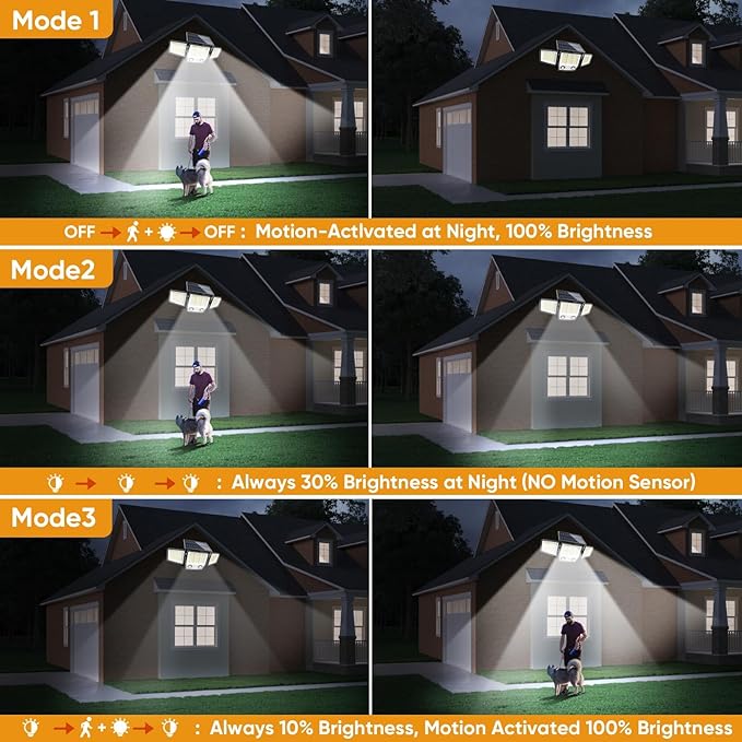 Solar Motion Sensor Outdoor Lights Waterproof - 3000LM 3 Modes Security Lights Outdoor 270° Illumination IP65 LED Solar Flood Wall Light for Garden Yard Patio Pathway (with Stakes, 2)
