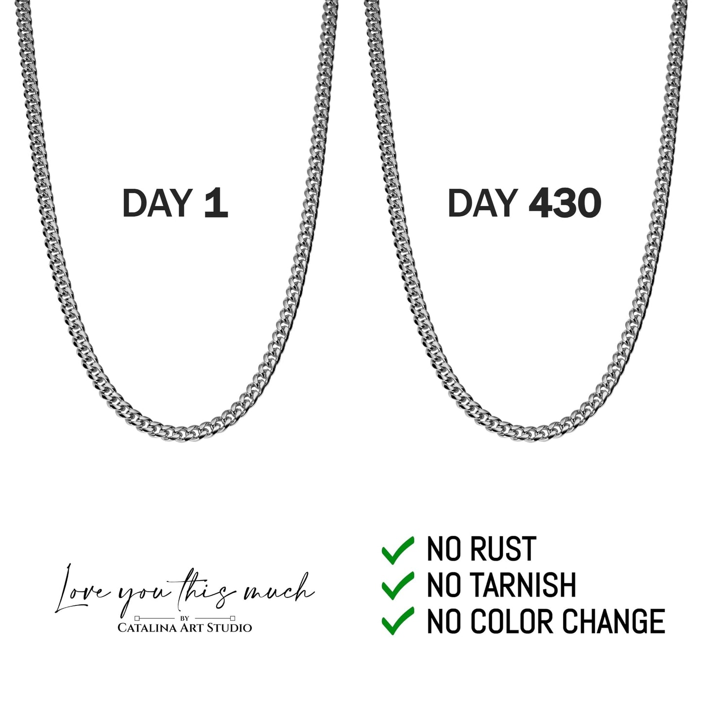 Love You This Much Promise 5mm Cuban Chain Necklace for Him, 22" Length + Luxury Box, Sentimental Gift for Men, Birthday Gift for Boyfriend, Anniversary Ideas for Husband or Boyfriend (Classic Stainless)