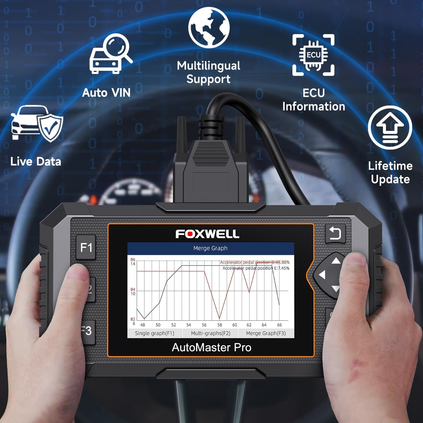 FOXWELL NT614 Elite OBD2 Scanner for ABS SRS Engine Transmission, 5 Reset Functions (ABS Bleeding, Oil, EPB, SAS, Throttle) Code Reader, Battery Voltage Test, WiFi Update Scan Tool, NT604 Upgrade