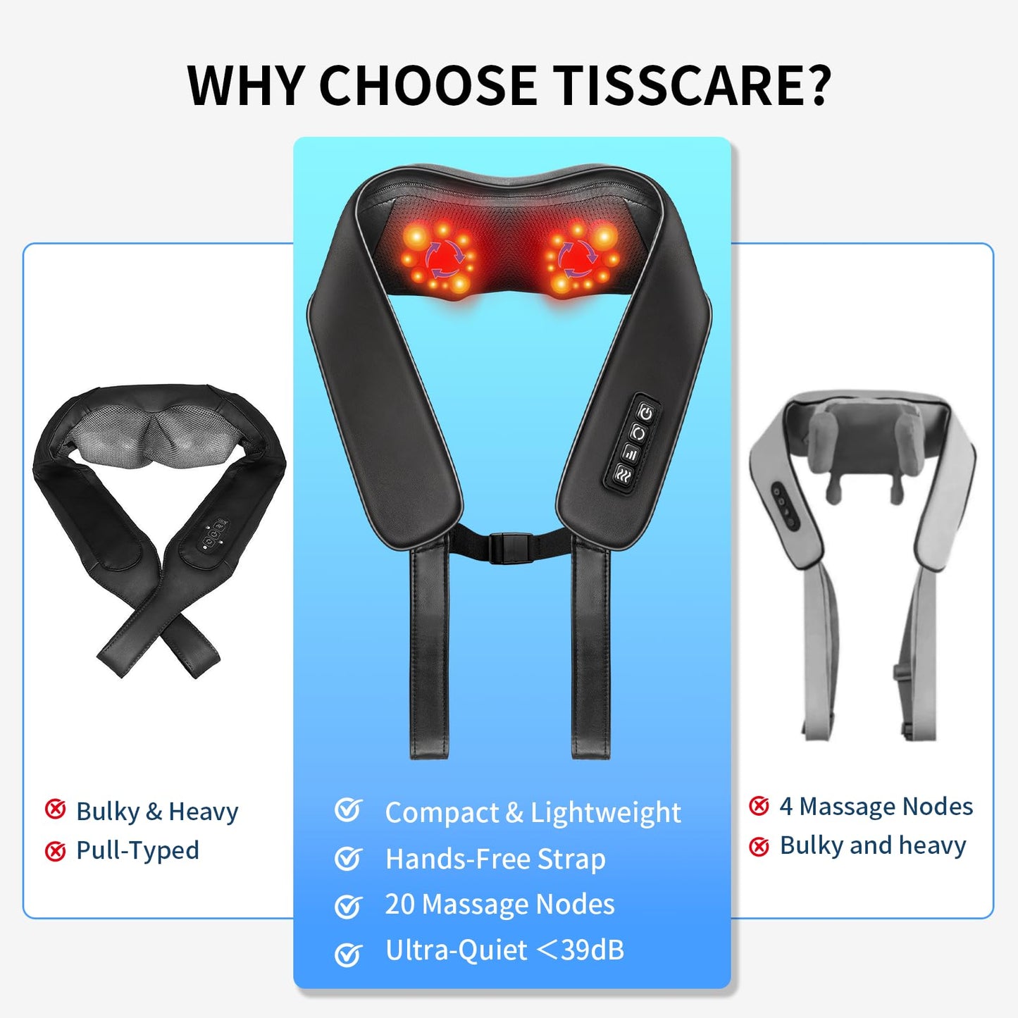 TISSCARE Shiatsu Neck Massager for Pain Relief Deep Tissue, Back Massager with Heat, 3D Kneading Electric Massager for Shoulder, Leg, Plug-in for Home, Office, Car, Ideal Gift for Women Men Mom Dad