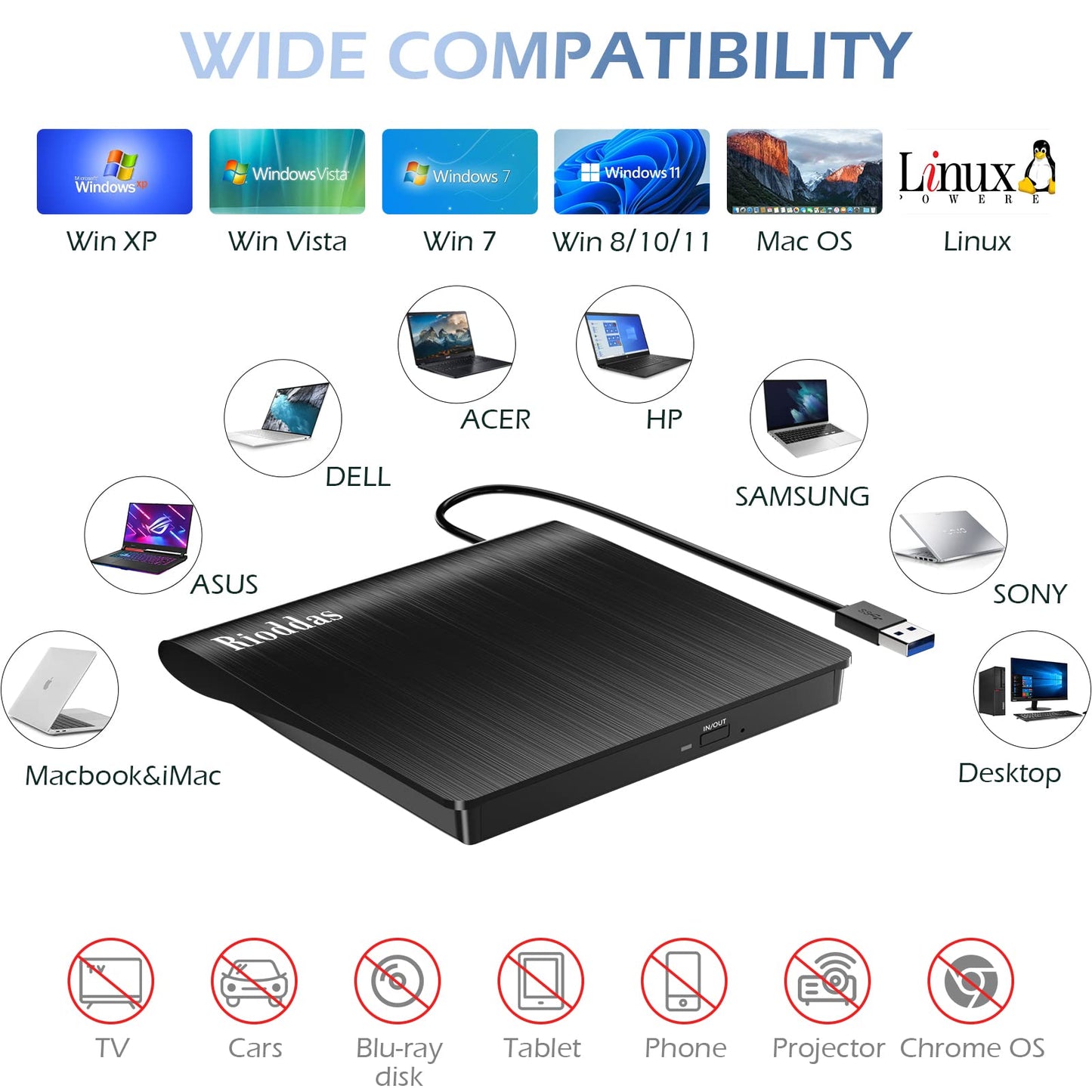 Rioddas External CD/DVD Drive for Laptop, USB 3.0 CD DVD Player Portable +/-RW Burner CD ROM Reader Writer Disk Duplicator Compatible with Laptop Desktop PC Windows Apple Mac Pro MacBook Linux