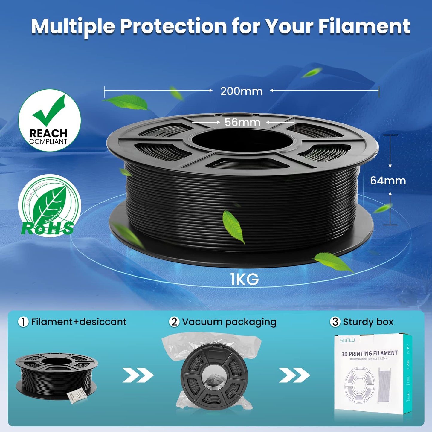 SUNLU PETG Filament 1.75mm 4KG Bundle, Strong PETG 3D Printer Filament, Fit for Most FDM 3D Printers, Individually Vacuum Packed, 4 Packs of 1KG Spools, Black