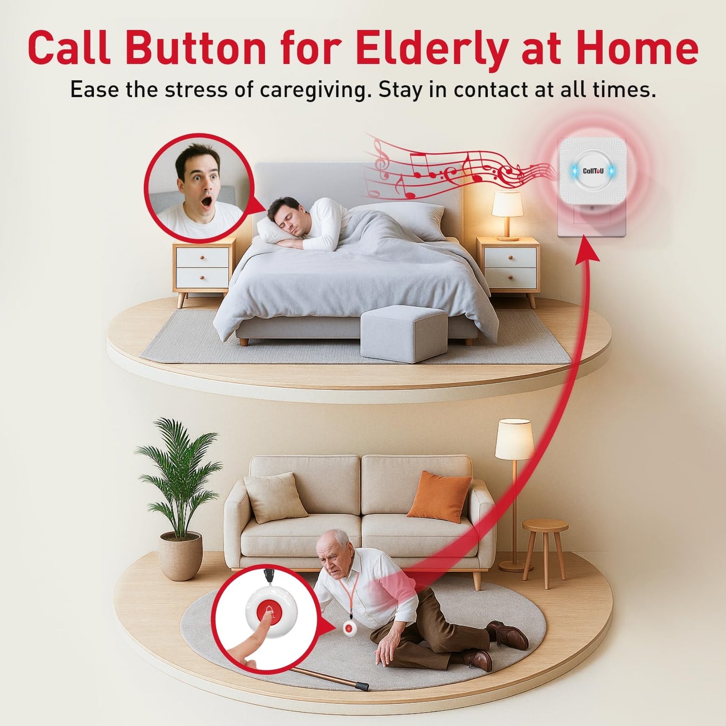 CallToU Caregiver Pager Wireless Call Button Nurse Alert System 500+ Feet for Home/Elderly/Patient/Disabled 1 Plugin Receiver 1 Waterproof Transmitter