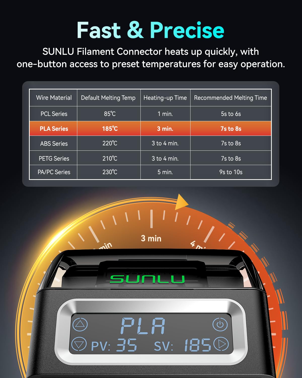 SUNLU Official Filament Joiner, Filament Connector with 200 PCS PTFE Sleeve for 3D Printer Filament 1.75mm 240°C Fast Heating Compatible with PLA PETG TPU ABS PA Nylon, Easy to Use
