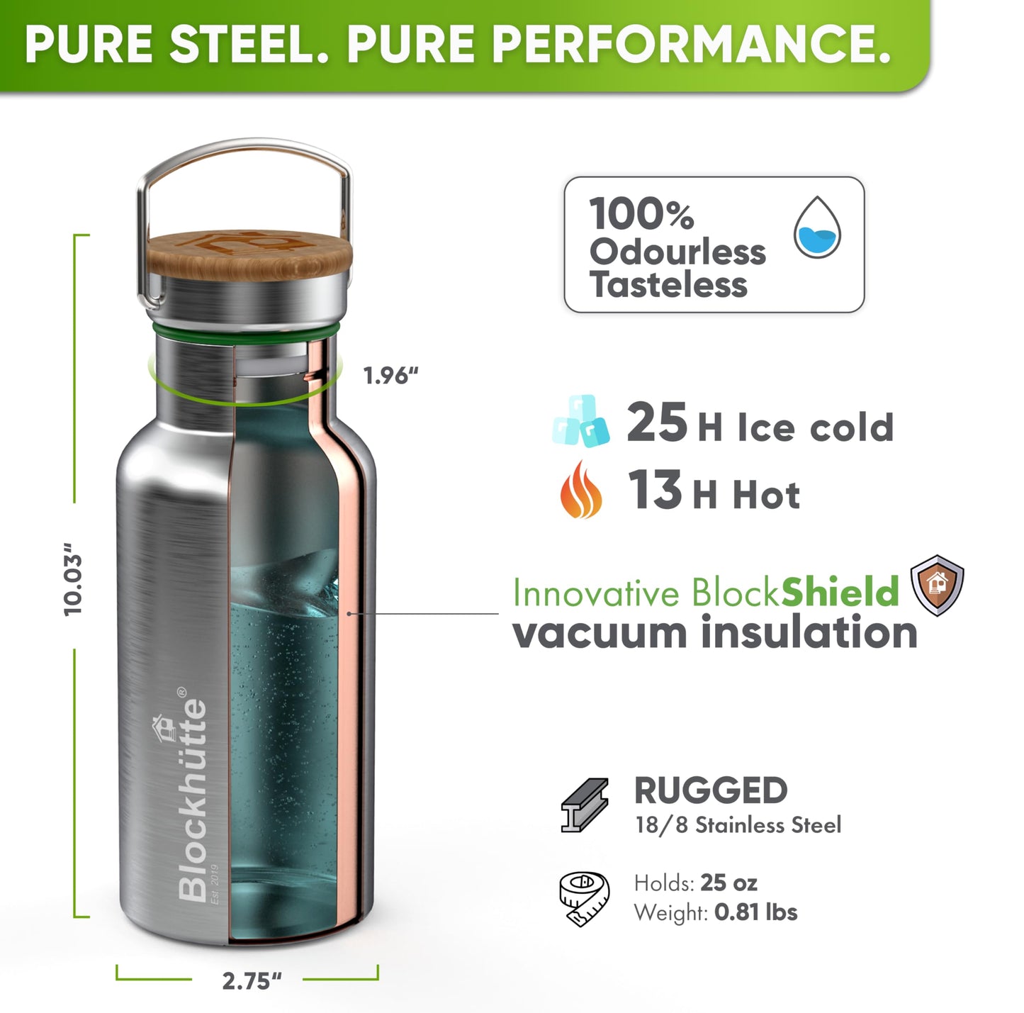 Blockhütte Vacuum Insulated Stainless Steel Water Bottle I 25 oz I Wide Mouth Metal Bottle for hot and cold drinks I BPA-Free I for Travel, School I Kids, Adults, Water Canteen, Sports, flask