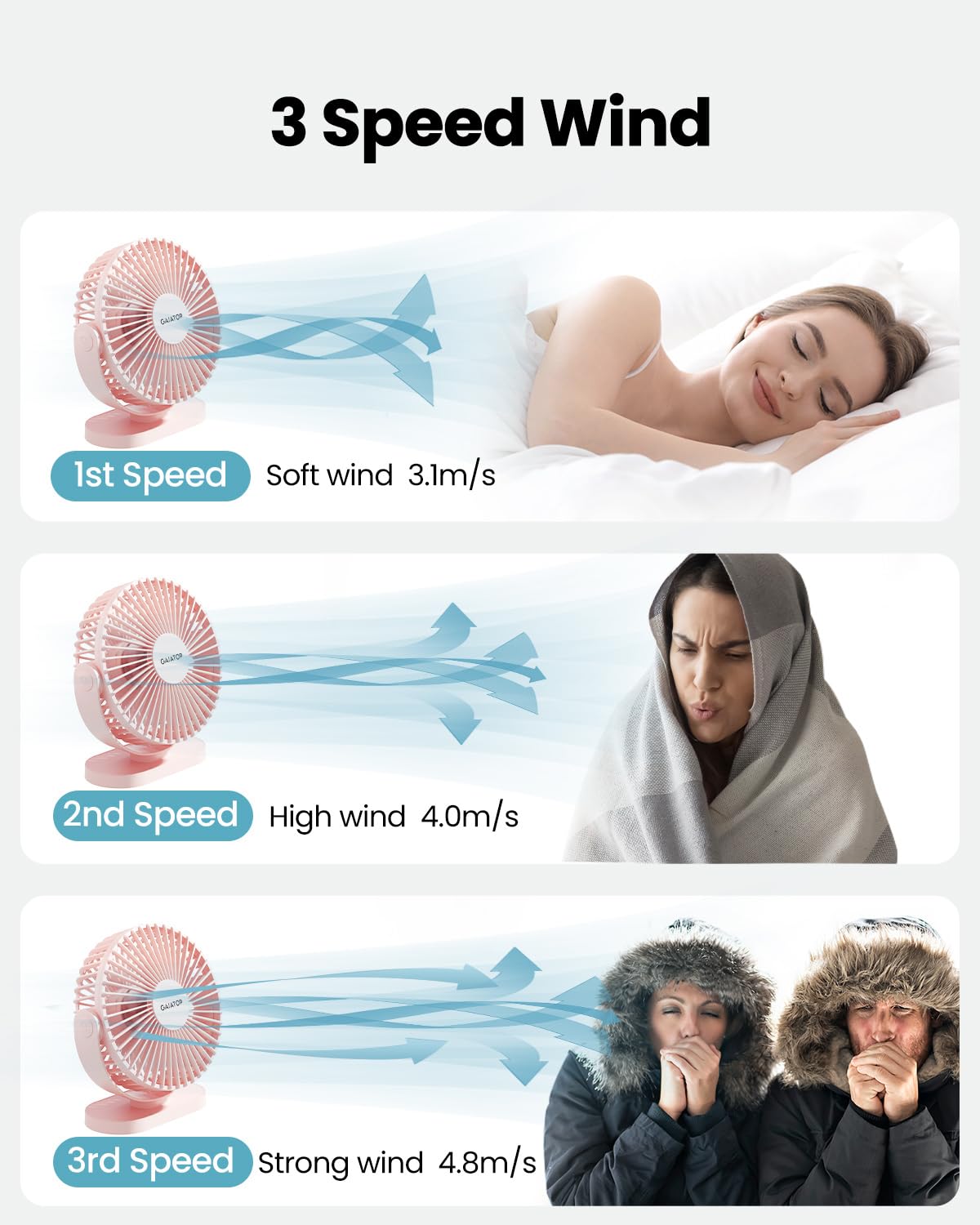 Gaiatop USB Desk Fan, 5.5 Inch Small Quiet Powerful 3 Speeds 90° Rotate, Personal Mini Portable Desktop Table Fans, Cooling for Home Office Car Travel Indoor Outdoor Pink