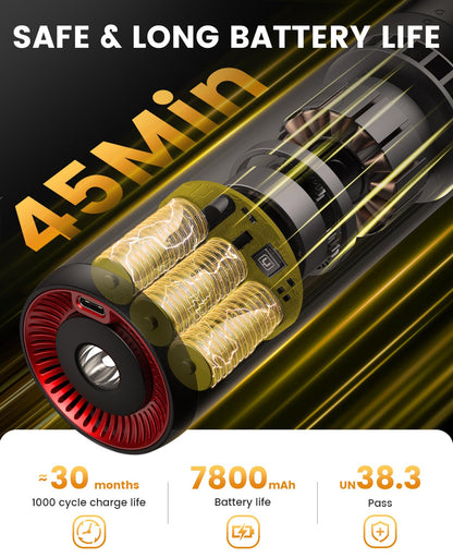 CAFELE Cordless Car Vacuum Cleaner Mini Portable Handheld Vacuum for Sofa Dog Hair with LED Flashlight, 2 Speeds, 2 Nozzles, Max 45Mins Runtime, for Car Home Office Keyboard Desk Couch