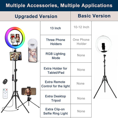 13 inch Ring Light with Tripod Stand & Phone Holder, Selfie Ring Light 63" Tall Extended Tripod Stand LED Circle Ringlight 50 RGB Mode 13 Brightness for Makeup YouTube Video Tiktok Wireless Remote
