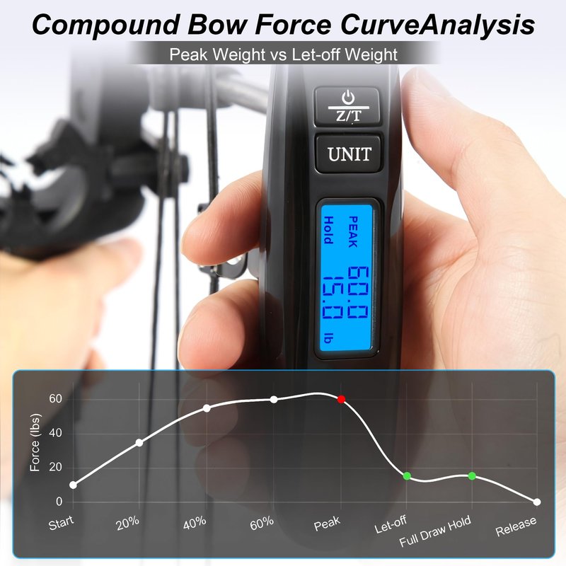 AHOSOUTLY Archery Bow Scale Recurve/Compound Bow 110LB/50KG Tuning Scale with Peak and Hold HD LCD Display LB/KG Battery&Screwdriver Included(Black)