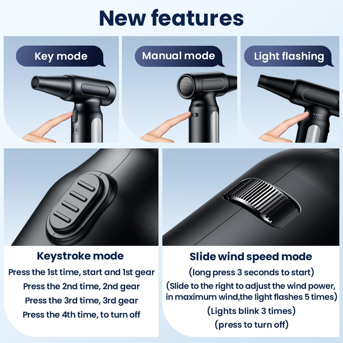 Electric Compressed Air Duster - 32,0000 RPM Rechargeable Cordless Air Blower for PC, Computer Keyboard Cleaning Kit - Mini Battery Powered Air Duster for Electronics, Car, Home - Replaces Air Cans