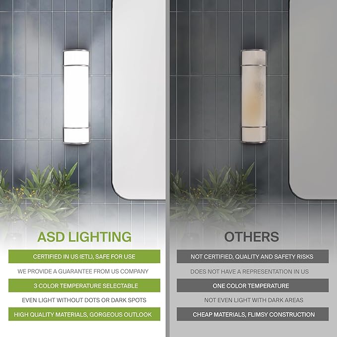 ASD LED 24" Vanity Flush Mount Light Fixture, Linear Bathroom Lighting Bar | 3CCT, Dimmable, Energy Star, ETL Listed | 25W 1950LM 3000-5000K 120V | Long Bath Wall Sconce Over Mirror | Nickel, 4 Pack