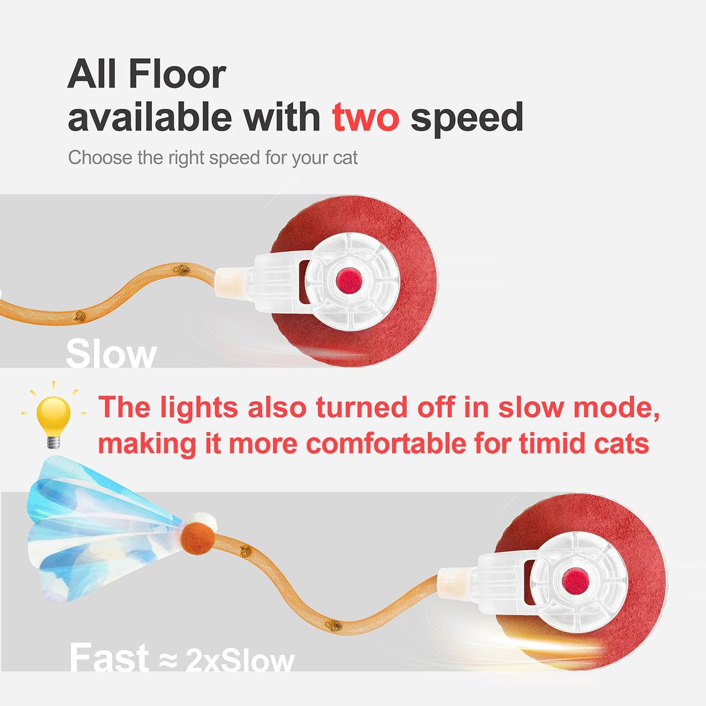 Jkanti Interactive Cat Toys for Indoor Cats,The 3rd Generation Agile Moving Cat Ball with Elastic Mesh Tail,Automatic Kitten Toys for Bored Indoor Adult Cats,Motion Activated (Orange)