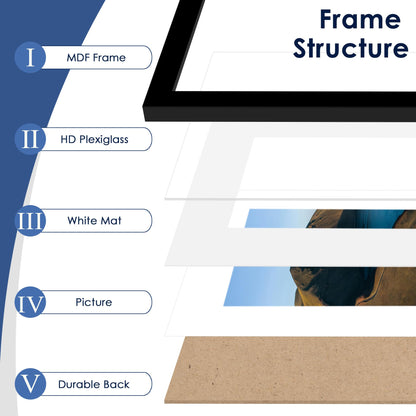 PEALSN 8x12 Picture Frame Set of 6, Display Pictures 6 x 8 with Mat or 8 x 12 Without Mat for Wall Mounting or Table Top Display, Photo Frames Collage for Wall Decor, Black