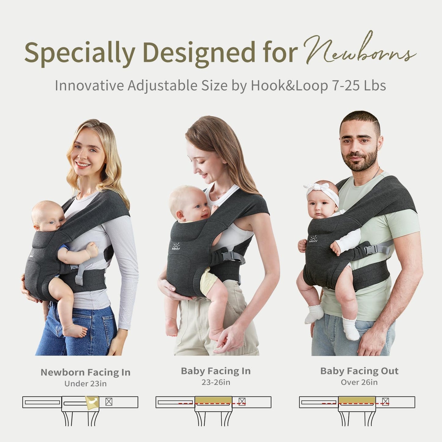 MOMTORY Baby Carrier for Newborns from Birth, Comfortable Hip Seat for Baby, Ergonomic Carrier for Newborn to Toddler with Velcro Fastening, Easily Adjustable Hip Carrier, 3-12 kg, Black