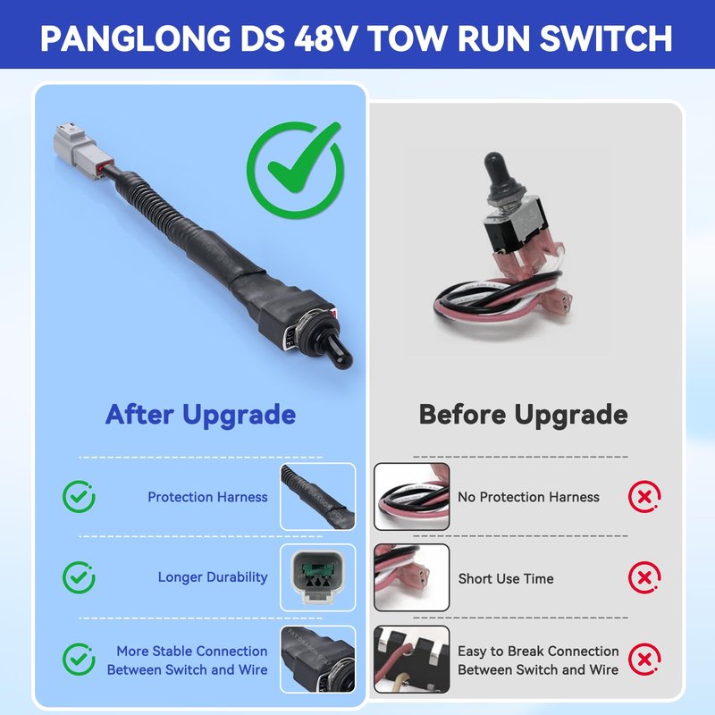 Panglong Golf Cart 48V Tow Run Switch, Include Switch and Harness, Suitable for 1995-UP 48V Club Car DS Electric Golf Cart, OEM Refer #101908101,1019081-01