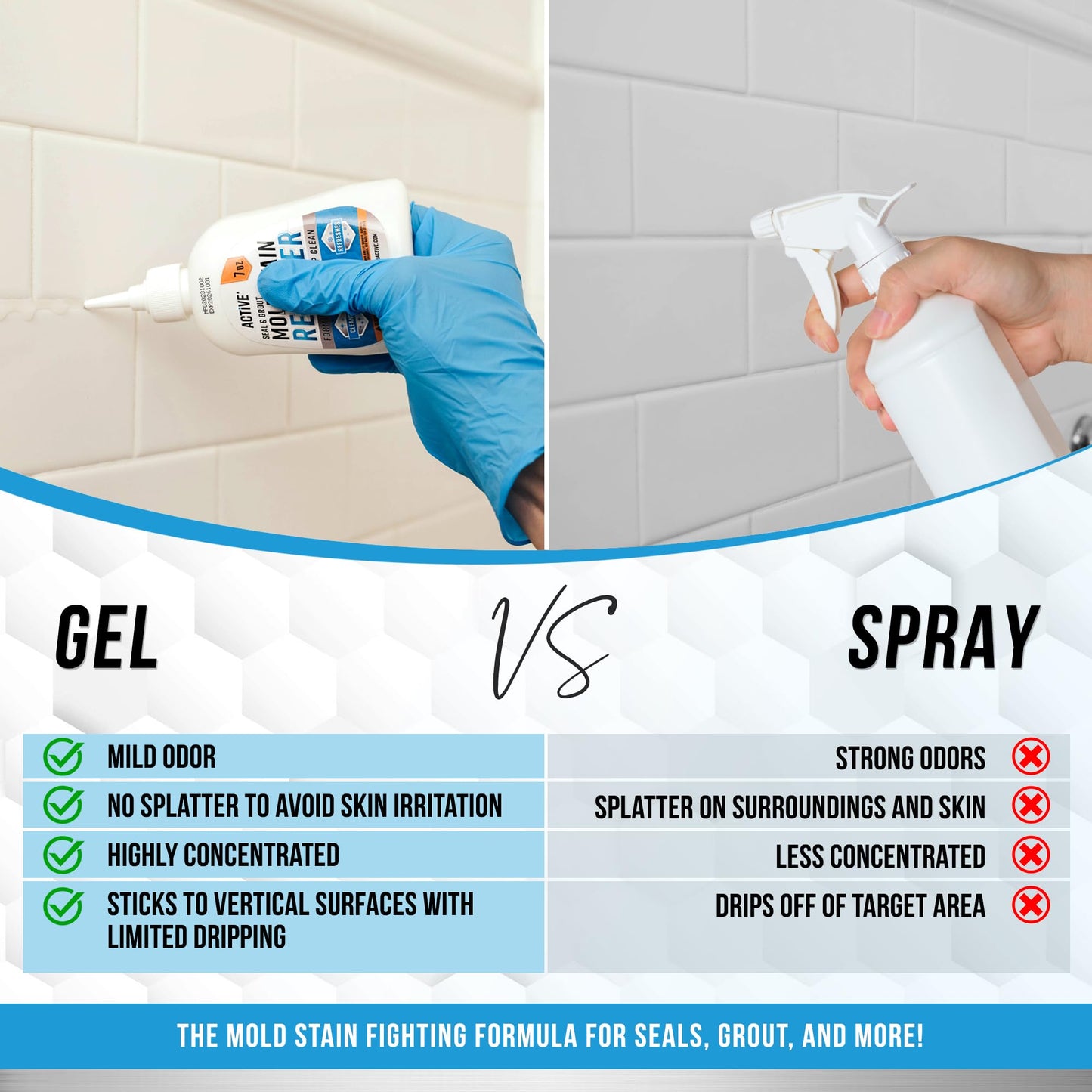 Mould Stain Remover Gel Cleaner - ACTIVE Heavy Duty Stain Cleaner for Front Loader Washing Machine Seal, Rubber Gasket, Bathroom Grout, Shower, Caulk - Front Load Washer Cleaning Solution - 7 Fl Oz
