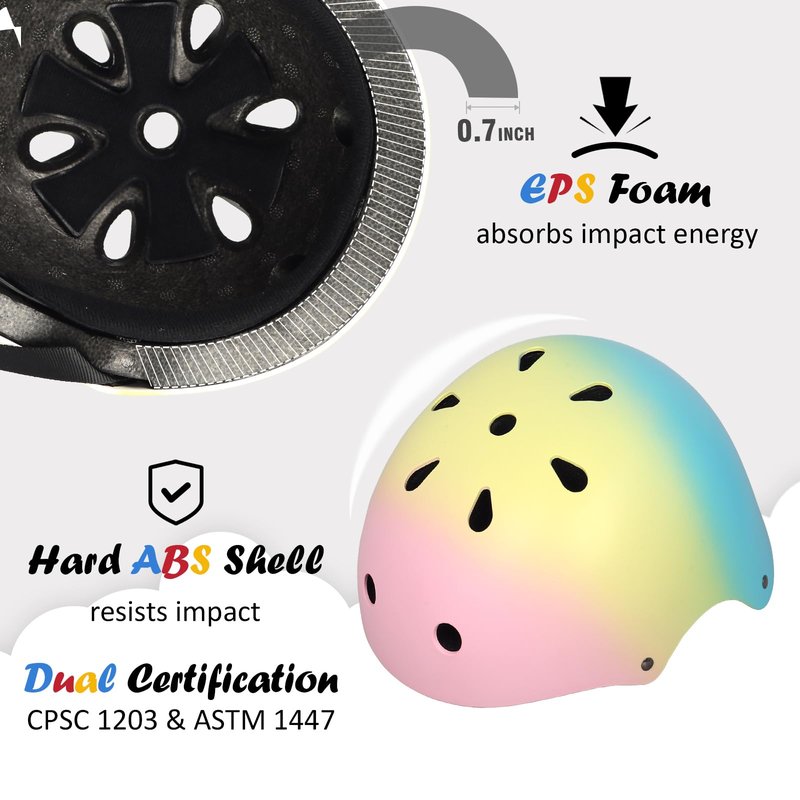 Kids Bike Helmet, Adjustable and Multi-Sport, from Toddler to Youth, 3 Sizes (Pink Yellow Blue)