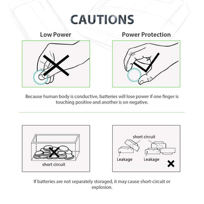 LiCB CR2032 Battery,Long-Lasting & High Capacity CR 2032 3V Coin & Button Cell Lithium Batteries with Adaptive Power and Superior Safety (20-Pack)