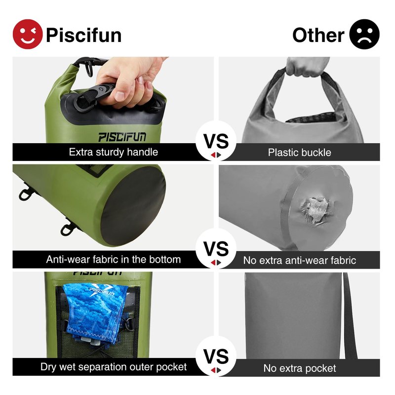 Piscifun Dry Bag, Waterproof Floating Backpack 10L with Waterproof Phone Case for Boating, Kayaking, Fishing, Yellow 10L