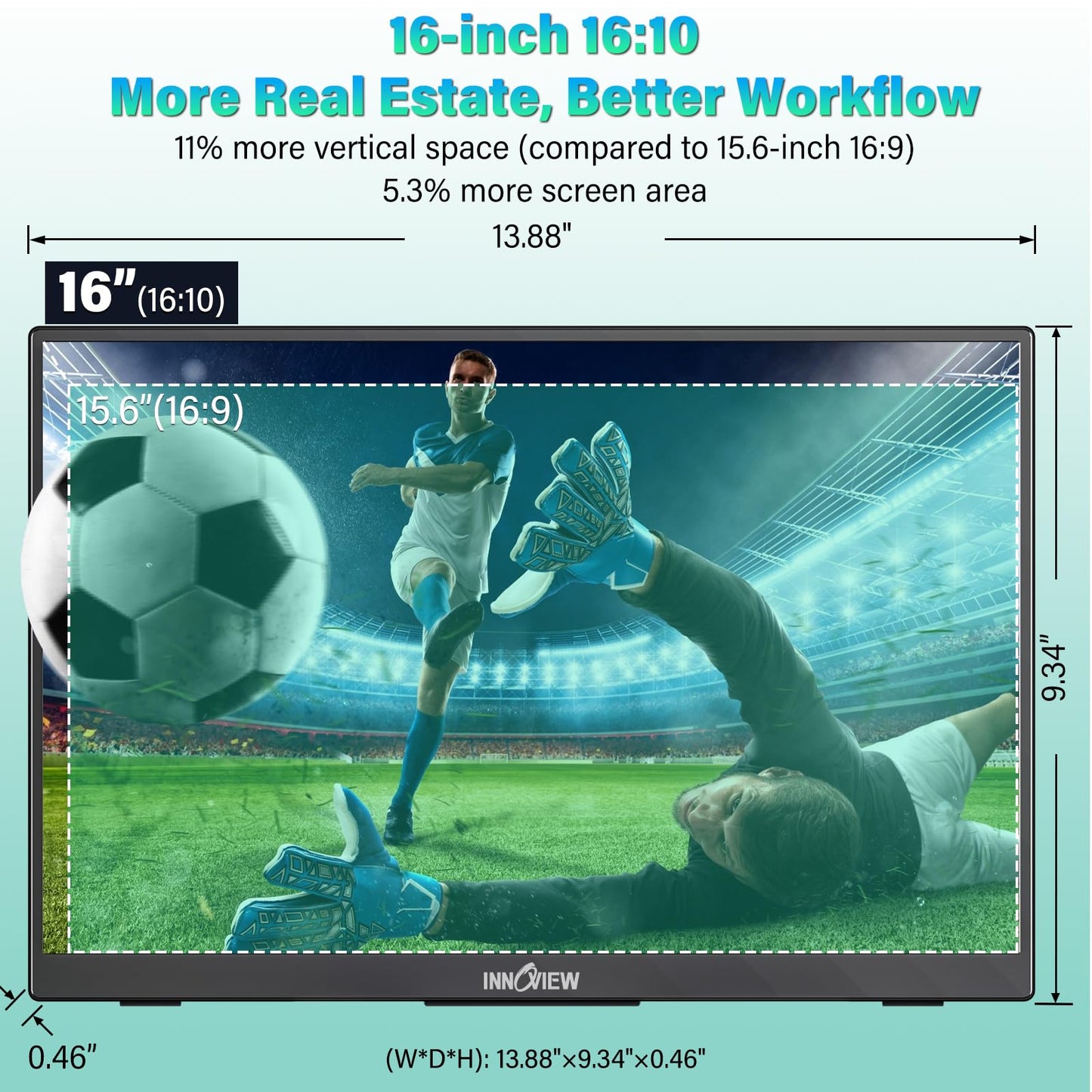 InnoView Portable Monitor Touchscreen 15.6" 1080P 10-Point Touch Screen Monitor Portable with Protective Sleeve Built-in Stand, 1200:1 HDMI USB C Travel Monitors for Laptop, PC, Phone