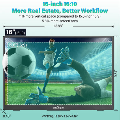InnoView Portable Monitor Touchscreen 15.6" 1080P 10-Point Touch Screen Monitor Portable with Protective Sleeve Built-in Stand, 1200:1 HDMI USB C Travel Monitors for Laptop, PC, Phone
