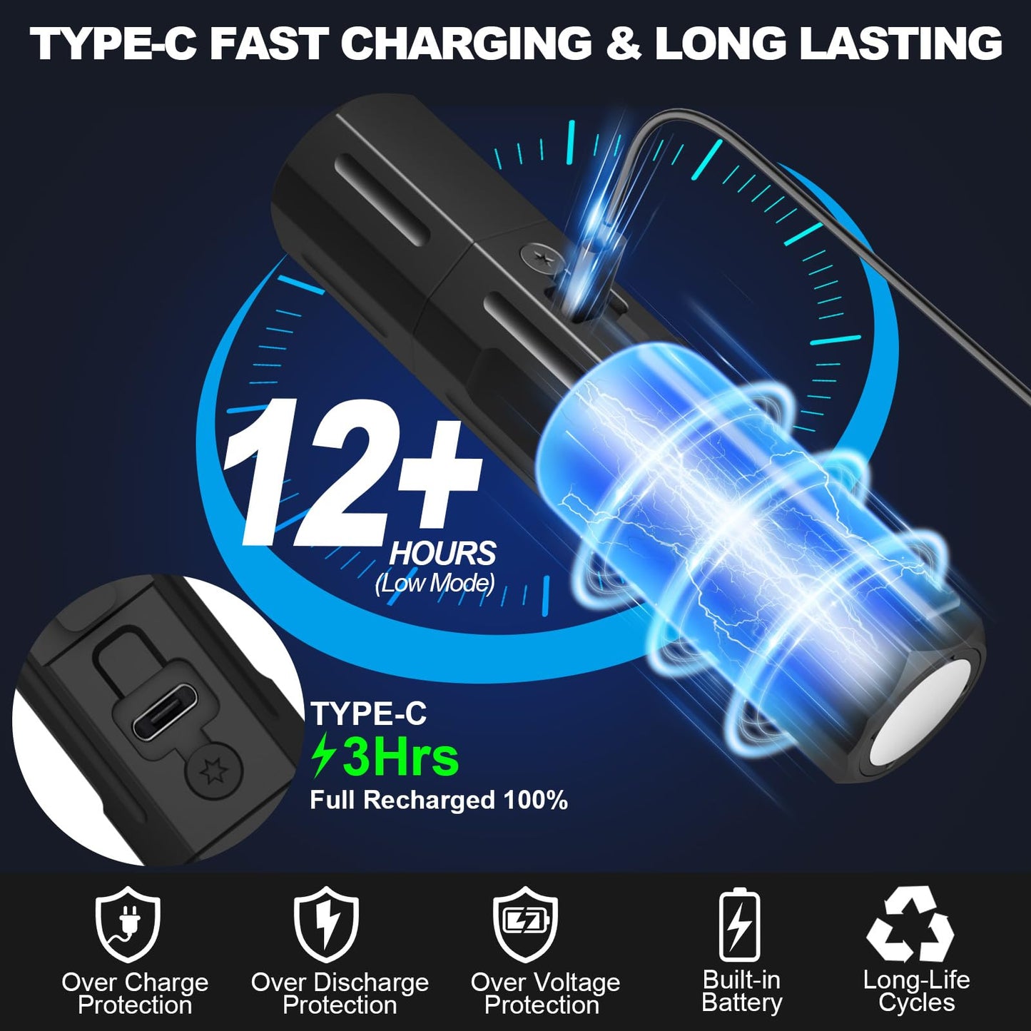 Banral Rechargeable Flashlights High Lumens - Super Bright Small Pocket Magnetic Flashlight, 8 Modes LED Tactical Flash Light, Dual Button Powerful Flashlight for Camping (2, Pure Black)