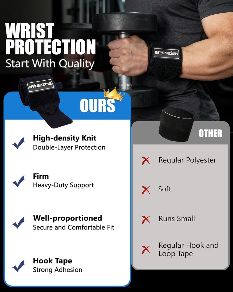 Wrist Wraps for Weight Lifting | 2-Pack Gym Support Straps - 55cm Enhanced Bandages for Bodybuilding Training