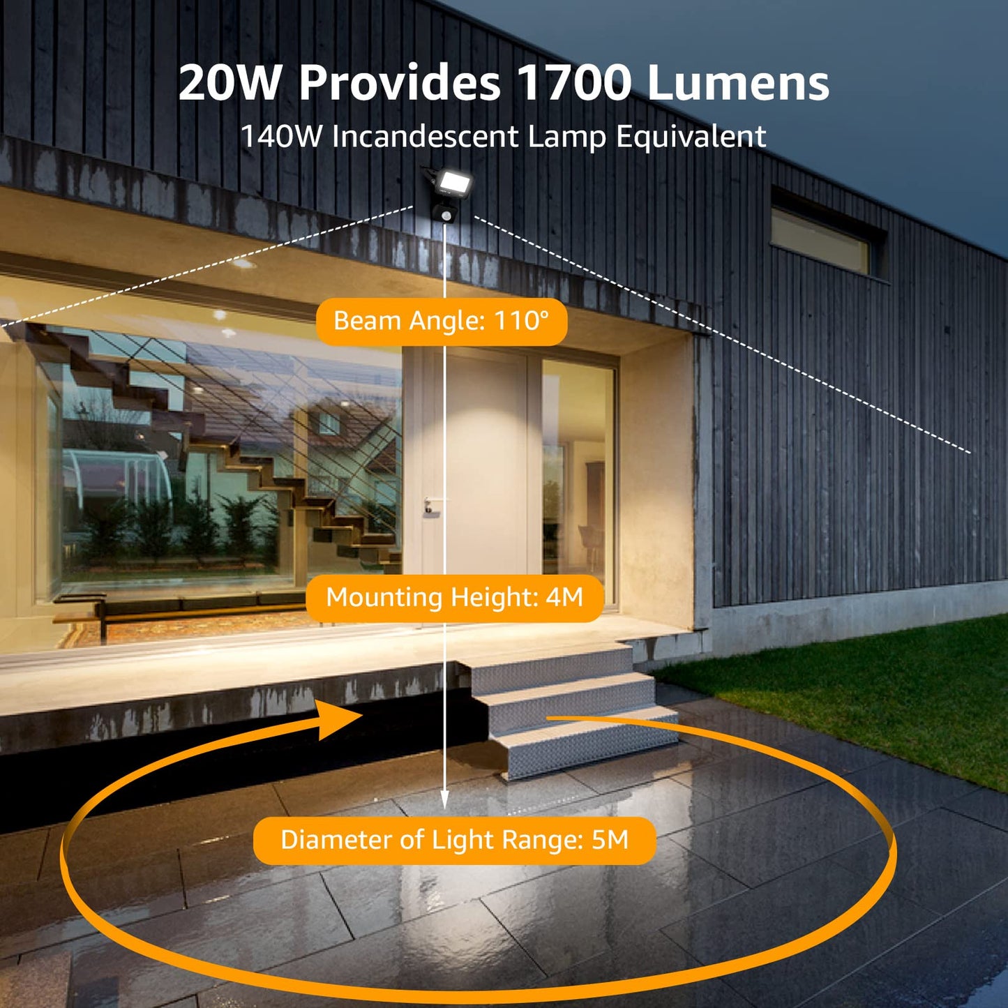 Lepro Security Lights Outdoor Motion Sensor, 20W 2000 Lumen PIR Lights, IP65 Waterproof Motion Sensor Flood Light, Ultra Thin Garden Security Light for Forecourt, Backyard, Garages