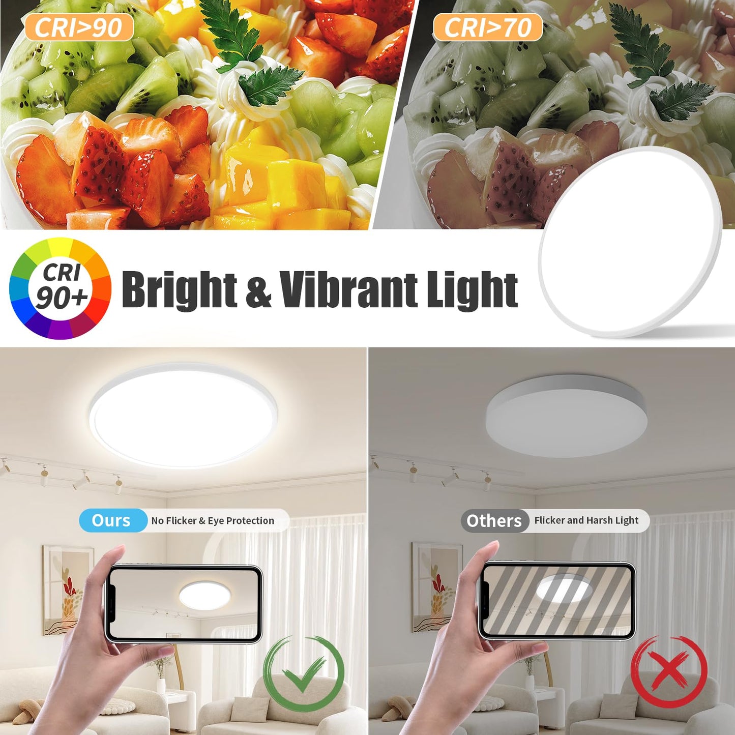 Yexati 30CM Bathroom Light 24W 3200LM 6000K/4000K/3000K IP54 Waterproof Ultra Thin Bathroom Lights Ceiling, Round Flush Ceiling Light for Kitchen Bedroom Toilet Porch Hallway Living Room Office