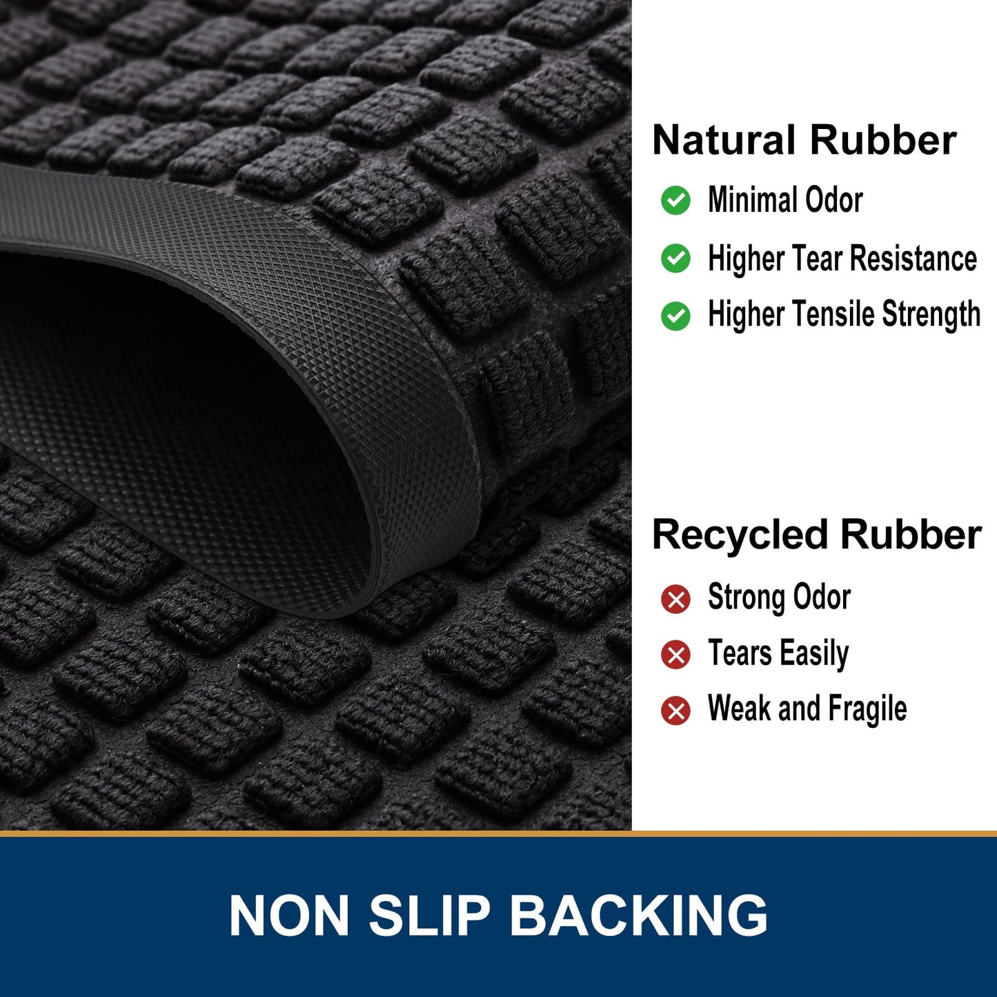 Smiry Front Door Mat Outside Entrance, Heavy Duty Natural Rubber Doormat, Non Slip, Trap Dirt and Moisture, Easy Clean, Low Profile Welcome Floor Mats for Indoor Outdoor Entry, 47x32 Inch, Black