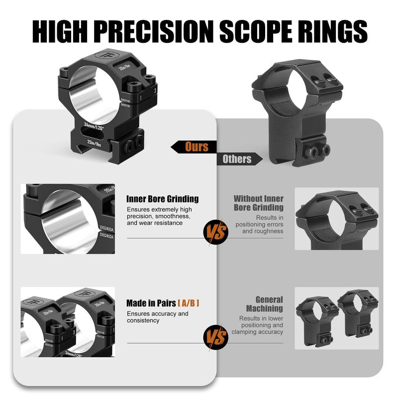 DISCOVERYOPT Precision Scope Rings, Precision Lapped Riflescope Mounts for Picatinny Rails (34mm-1.26 inches)