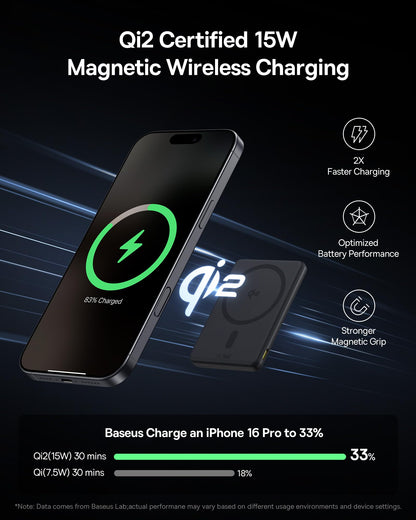 Baseus Picogo Power Bank, Smallest 5000mAh Magnetic Portable Charger with Stand, Qi2 Certified 15W Ultra-Mini MagSafe Battery Pack, Alloy Wireless Travel Fast Charger for iPhone 17/16 Series(Grey)