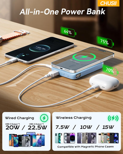 for Magsafe Portable Charger, 12000mAh Wireless Magnetic Power Bank with Stand and PD 20W Fast Charging, for Magsafe Battery Pack Compatible with iPhone 17/16/15/14/13 Series,Travel Camping Essential