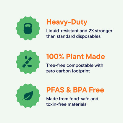 100% Compostable Paper Plates, Heavy Duty Disposable Plates [125-Pack] 9 Inch Plates - Eco-Friendly, Biodegradable Sugarcane Bagasse, Natural Unbleached Brown 9" Dinner Paper Plate Disposable