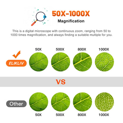 Elikliv Microscope, LCD Digital Coin Microscope 1000x, Coin Magnifier with 8 Adjustable LED Lights, PC View Compatible with Windows/MacBook, EDM4, 4.3-Inch