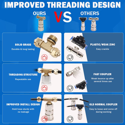 Boeray Heavy Duty Truck Air Duster Blow Gun Cleaning with 9 Meter Long Coil and 2 interchangeable nozzle tips- Green Air Seat Blow Gun Kit