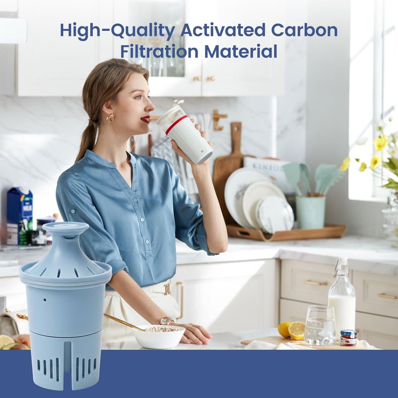 Elovener Elite Water Filter Replacement Compatible with All Brita Elite Pitchers and Dispensers, Everyday, UltraMax, Metro+, XL and More, Lasts 6 Months or 120 Gallons, 4 Count