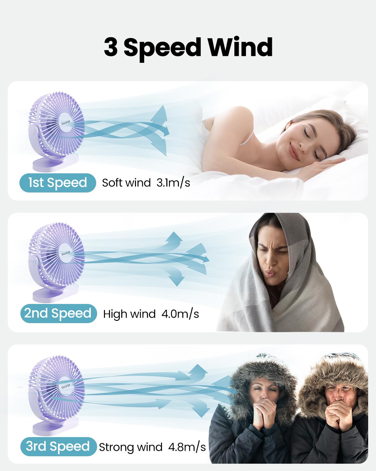 Gaiatop USB Desk Fan, 5.5 Inch Small Quiet Powerful 3 Speeds 90° Rotate, Personal Mini Portable Desktop Table Fans, Cooling for Home Office Car Travel Indoor Outdoor Pink