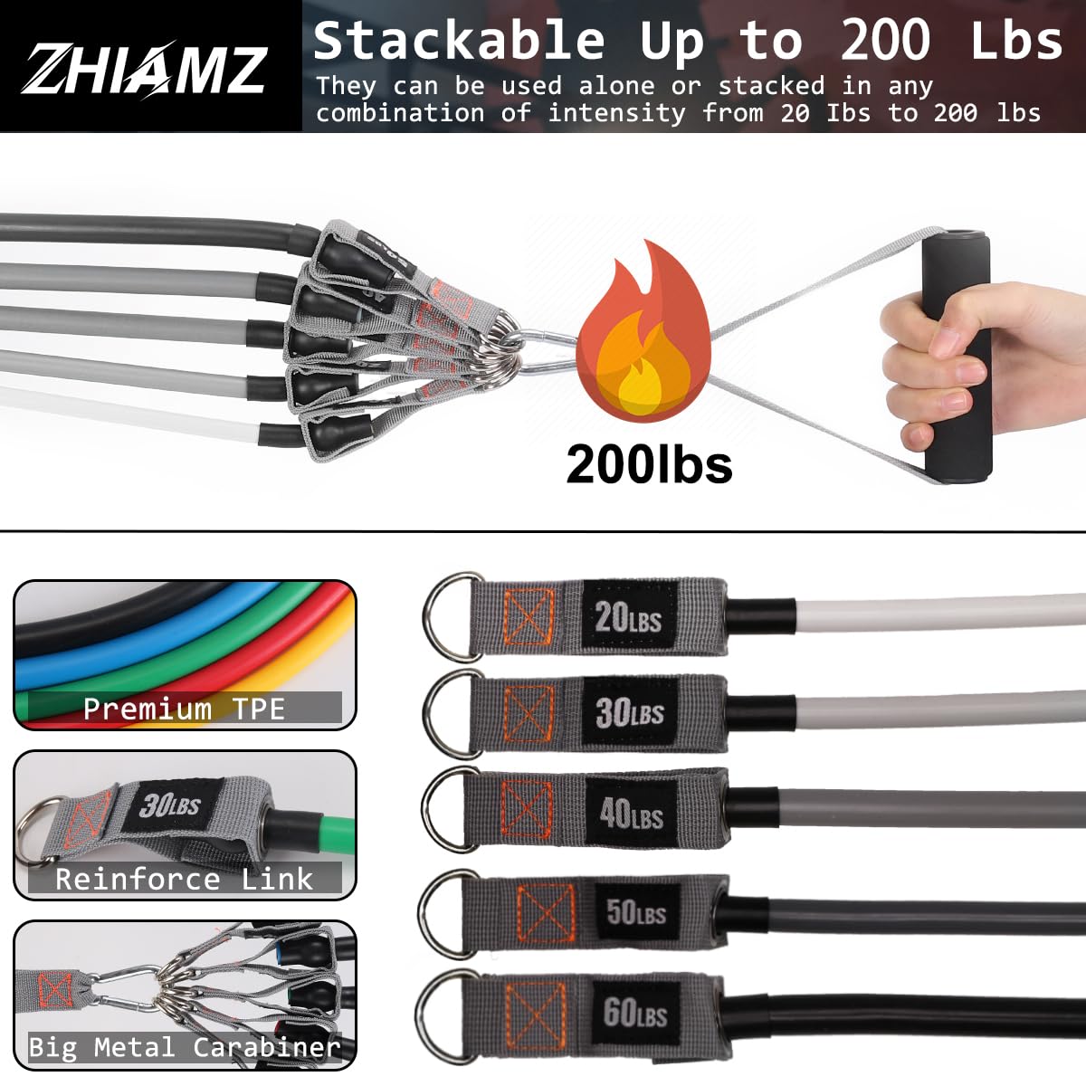 Resistance Bands with Handles, Single Resistance Bands, Exercise Bands with Handles, for Resistance Training, Physical Therapy, Home Workouts, Fitness, Pilates
