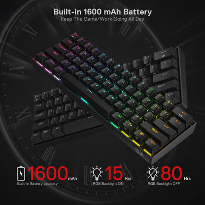 Redragon K530 Pro Draconic 60% Wireless RGB Mechanical Keyboard, Bluetooth/2.4Ghz/Wired 3-Mode 61 Keys Compact Gaming Keyboard w/100% Hot-Swap Socket, Free-Mod Plate Mounted PCB & Tactile Brown Switch