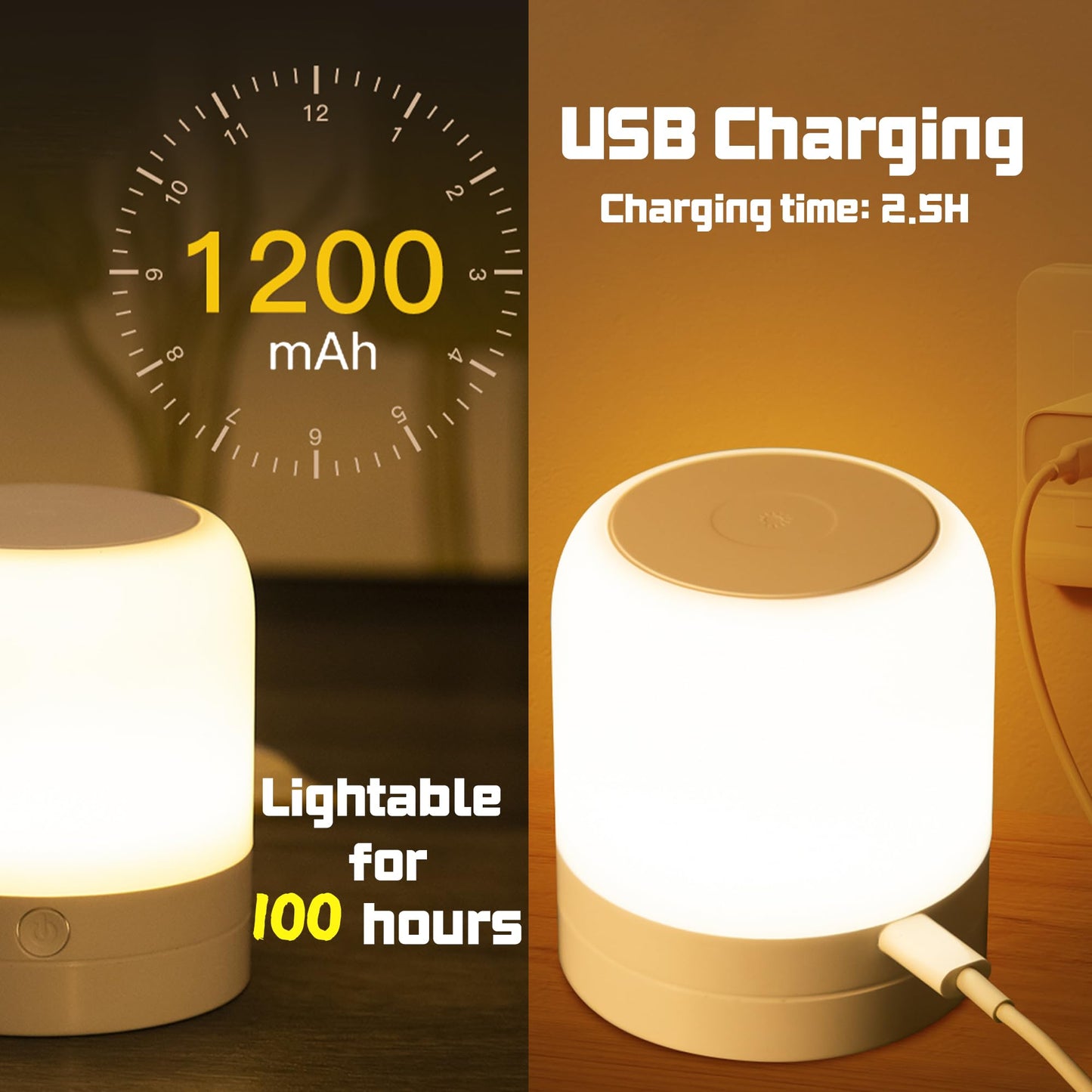 FNMYCO Portable Baby Night Light,3 Colours Egg Light for Nursery,Rechargeable Night Light for Kids,Small Cordless Table&Bedside Lamp,Eye Caring Dimmable LED Touch Lamp for Toddler,Girl,Boy,Nursing