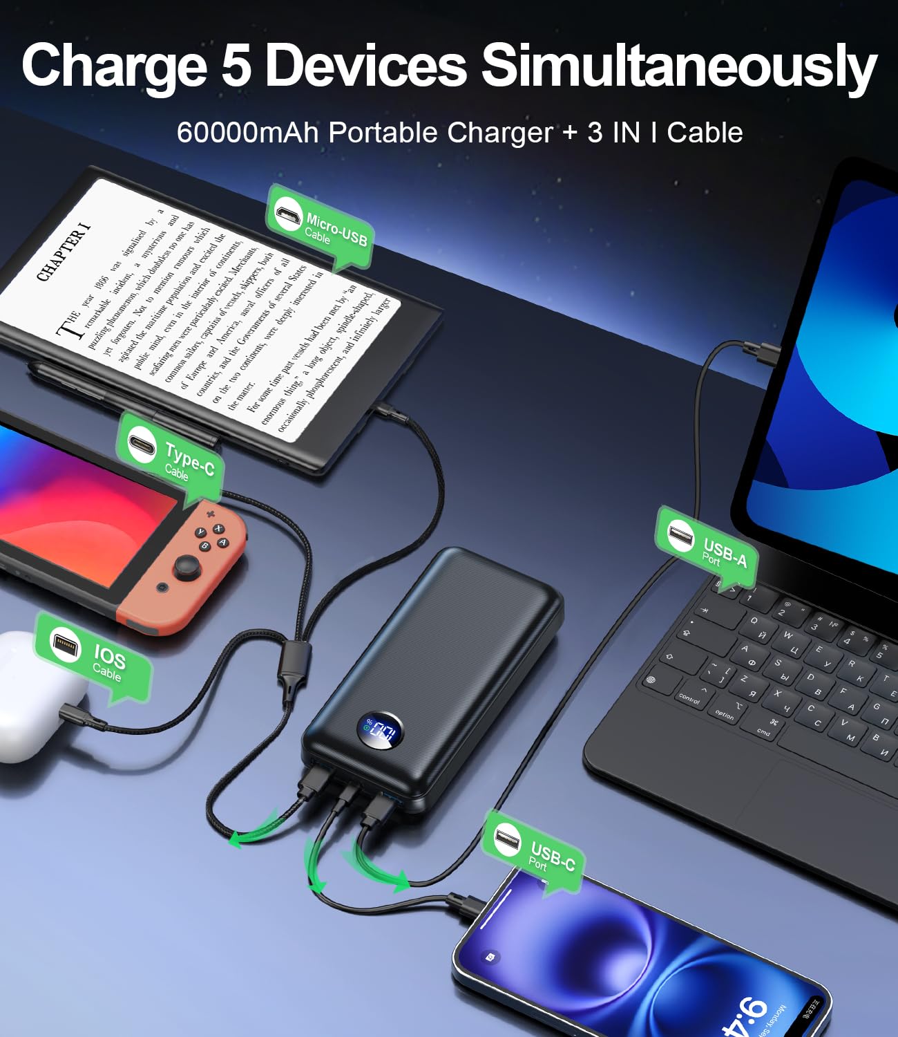 Portable Charger Power Bank - 60,000mAh Battery Pack, 22.5W Fast Charging Phone Charger with USB-C/iOS/Micro-USB Cable, Powerbank for iPhone 17 16 15 14 13 Samsung Google,for Travel Camping Essentials